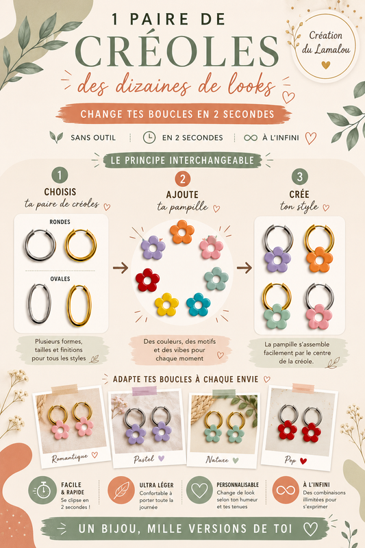 anneaux pour pampilles